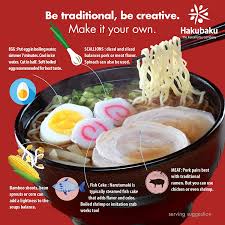 In the last 3 minutes of cooking the noodles add the chicken and veggie blends to the soup while it is boiling. Buy Hakubaku Restaurant Style Fresh Noodle Ramen Yakisoba Stir Fry Kaedama 8 Pack X 3 5 Oz Online In Vietnam B07p8bph4q