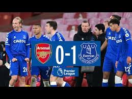 Статистика ударов по воротам, владению мячом, угловым ударам, офсайдам и фолам. Xcbovx1imr7h4m