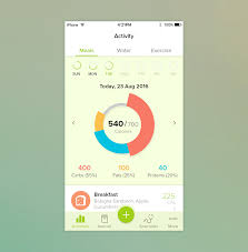 Pin On Myucd