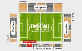 Central Stadium Fc Ural Sverdlovsk Oblast Football Tripper