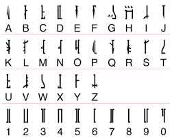 Maybe you would like to learn more about one of these? Languages In Star Wars Wikiwand