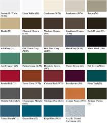 Traditional standing seam from a specialty roofing manufacturer. Image Ii Standing Seam Colors I Love The Aged Copper For The Brown House Metal Roof Colors Roof Colors Metal Roof