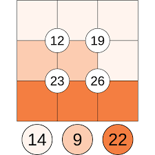 Get hints, track time, print, access previous puzzles and much more. Number Puzzles Knight Features Content Worth Sharing