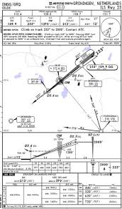 Ifr Terminal Charts For Groningen Ehgg Eelde Jeppesen Ehgg