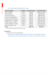 Hsbc amanah malaysia berhad (company no. Hsbc Credit Cards V 2