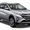 Kunjungi showroom kereta yg dihajati 5. 1