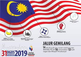 Maksud lambang pada jalur gemilang. Perpustakaan Laman Hikmah On Twitter Maksud Warna Dan Lambang Pada Jalur Gemilang