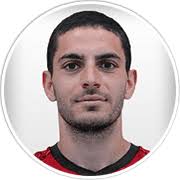 FC Van (Armenia) Updated Squads for FM 2024