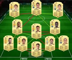 Every player in the featured squads gets. Fifa 21 Sbc Erling Haaland Potm April Bundesliga Requirements And Solutions Fifaultimateteam It Uk