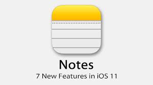 Discover The Latest Changes Apple Has Made To Your Notes App On Your Iphone Or Ipad Iphone Apple Ipad Ipad