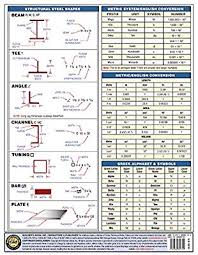 How To Read A Welding Diagram Fillet Weld Symbols Pipe
