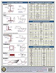 how to read a welding diagram fillet weld symbols pipe