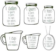 inquisitive converting cups to gallons chart how many cups