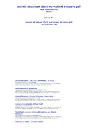 Best 5+ capability statement template pdf. Atomic Structure Chart Worksheet Answers Fill Online Printable Fillable Blank Pdffiller
