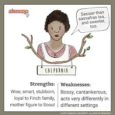 Image result for Calpurnia