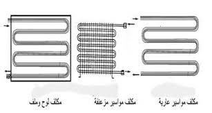 المكثف في دوائر التبريد وتكييف الهواء