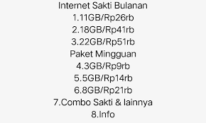 Bagi anda semua pengguna telkomsel dapat membeli paket sms dari beberapa produknya seperti simpati, kartu halo, . Spesial Kode Paket Internet Sakti Bulanan Telkomsel Murah Gila Spesial Tahun Baru Sumenep News