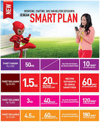 Apakah paket smartplan itu unlimited. Smartfren Cuma Smartplan Yang Bisa Ngasih Kamu Paket Layanan Lengkap Dengan Harga Yang Terjangkau Smartplan Merupakan Paket Komplet Dari Layanan Smartfren Yang Berisi Paket Data Browsing Chatting Sms Nelpon Gratis