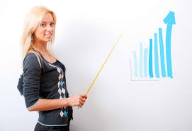 Revenue Recognition Principle Learn How Revenue Is Recorded