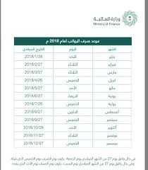 انه سوف يتم صرف الدفعة 43 من حساب المواطن يونيو 2021 يوم الخميس القادم الموافق 10 من يونيو 2021، ويمكن لجميع المستفيدين الدخول والاستعلام برقم الهوية من خلال الانترنت بدون أي. Ø§Ù„Ù…Ø§Ù„ÙŠØ© ØªÙƒØ´Ù Ù…ÙˆØ§Ø¹ÙŠØ¯ ØµØ±Ù Ø§Ù„Ø±ÙˆØ§ØªØ¨ Ù„Ø¹Ø§Ù… 2018 ØµØ­ÙŠÙØ© Ø§Ù„Ù…ÙˆØ§Ø·Ù† Ø§Ù„Ø¥Ù„ÙƒØªØ±ÙˆÙ†ÙŠØ©