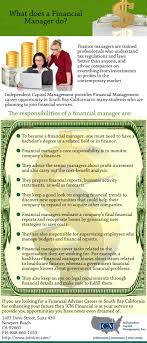 To Become A Financial Manager One Must Need To Have A Bachelor S Degree In A Related Field Or Financial Advisor Career Finance Financial Financial Management