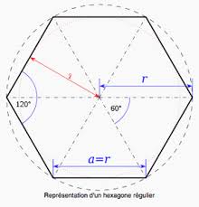 Tracer Un Hexagone Pour Realiser Une Boite En Cartonnage Cartonnage Tresors Tutoriels Cartonnage Cartonnage Cartonnage Boite