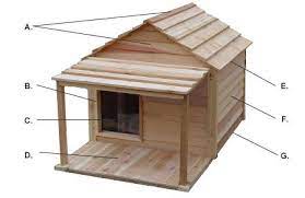 Wooden dog houses are the traditional option for a dog house. 18 Dog House Ideas Dog Houses Dog House Red Cedar Wood