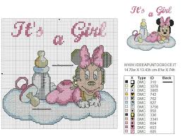 Mouse and chocolate item code: Disney Cross Stitch Cross Stitch Baby Stitch Cartoon