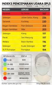 We did not find results for: Mengapa Sesetengah Sekolah Ditutup Walaupun Bacaan Ipu Belum Cecah 200 Toodiadotmy