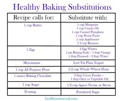 Healthy Baking Substitutions Infographic Healthy Way To