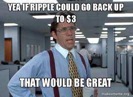 Ripple (xrp) how high can it go? Re Ripple S New Partnership Xrp Partner Ripple Xrp Cryptocurrency News Steemit