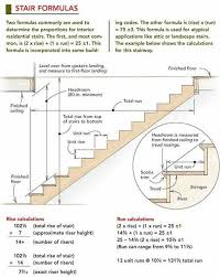 Stair Formulas Building Stairs Stairs Design Stairs