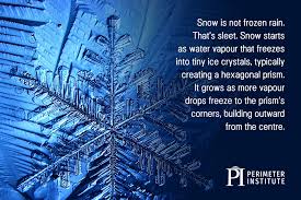 Our online snow trivia quizzes can be adapted to suit your requirements for taking some of the top snow quizzes. 14 Fascinating Physics Facts About Flakes Of Snow