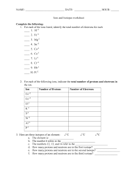 Unit 6 test stoichiometry practice test answer key page 1 1. Cp Chemistry Worksheet Ions