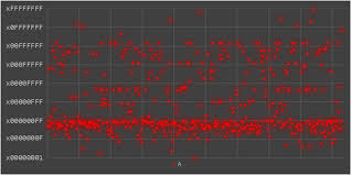 Visual bitcoin private key generator. Ethercombing Finding Secrets In Popular Places Independent Security Evaluators