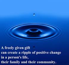 Urban quotes each choice we make causes a ripple effect in our lives. Quotes About Water Ripples 19 Quotes