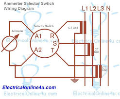 Knowing how to read circuit diagrams is a useful skill not only for professionals, but for any person who can start creating his own small home electronic projects. A Complete Guide Of Ammeter Selector Switch Wiring Diagram With Current Transformers And Ammeter Diagram Current Transformer Wire