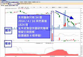We did not find results for: æƒ…å ±å°±æ˜¯åŠ›é‡ æ'¸æ¸… èžè³‡é¤˜é¡ èžåˆ¸é¤˜é¡ 2 æŒ‡æ¨™ ç¥žé æ¸¬æ•£æˆ¶æ–°å‹•å' è‚¡ç¥¨ç±Œç¢¼é¢åˆ†æž æŠ•è³‡å°å­¸å ‚