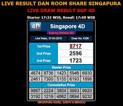 Bandar Togel Online Terpercaya Singapura Kasino Tanggal