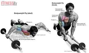 super charge your chest fitnessrx for men gogus calistirma egzersizleri agirlik idmani idman