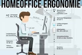In der gewohnten umgebung findest du schnell alle unterlagen zusammen, die du dort ausbreitest, ohne dass sich in der bibliothek ist zu fortgeschrittener stunde kein platz mehr frei oder die einrichtung ist geschlossen. Homeoffice Alles Zu Anspruch Corona Regelung 50 Tipps