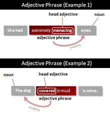 An adverbial phrase (or adverb phrase) is a phrase that has an adverb as its headword. Adjective Phrase What Is An Adjective Phrase
