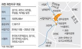 아파트시세 21년 3월 5주 업데이트를 알려드립니다. ê³¼ì²œ 3ê¸°ì‹ ë„ì‹œì„œ ë‚´ë…„ ë¡œë˜ì²­ì•½ ë˜ ë‚˜ì™€ ë§¤ì¼ê²½ì œ