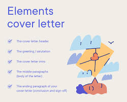 Stevens & associates, a national career management and outp. Teacher Cover Letter Examples Expert Tips Free Resume Io
