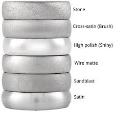 Different Finishes Definitions Heart Shaped Wedding Rings Wedding Ring Shapes Heart Shape Wedding