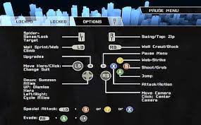 If you have any unlockables please submit them. Combat Basics Spider Man Web Of Shadows Wiki Guide Ign