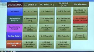 American Data Ecs System