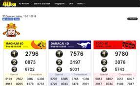 C 4d88 Com Website Latest 4d Results Magnum Sport Toto 1 3d Da Ma Cai Cash Sweep Sandakan Stc