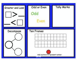 Smartboard Number Of The Day Smart Board Calendar Math Teaching Math