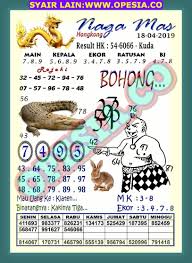 1 New Message Forum Syair Hk Kamis 18 April 2019 Forum Syair Togel Hongkong Singapura Sydney